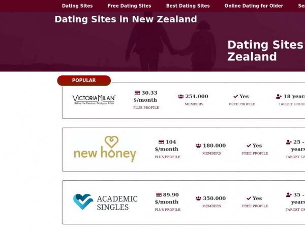 dating-sites-nz.com