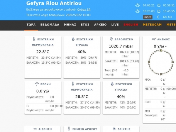 gefyralitourgia.gr