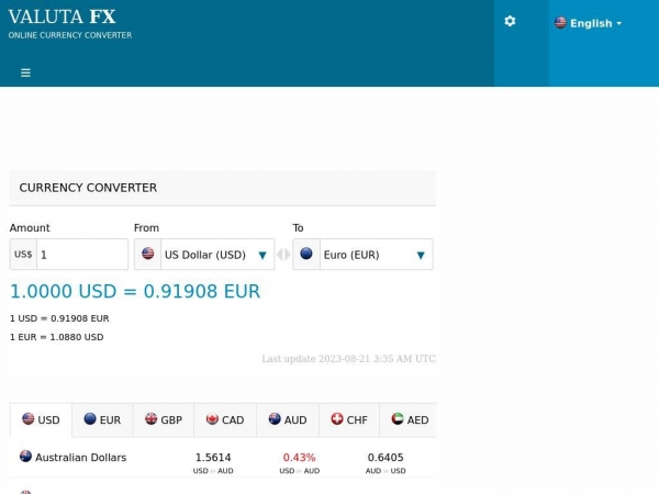 valutafx.com