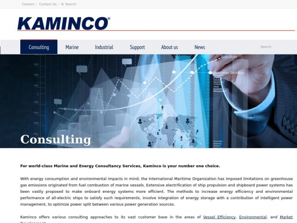 kaminco.com