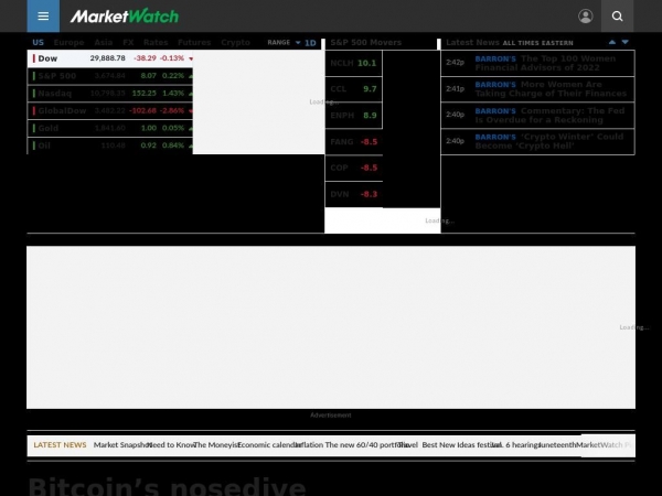 marketwatch.com