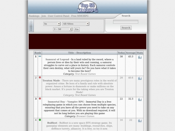 top50.onrpg.com